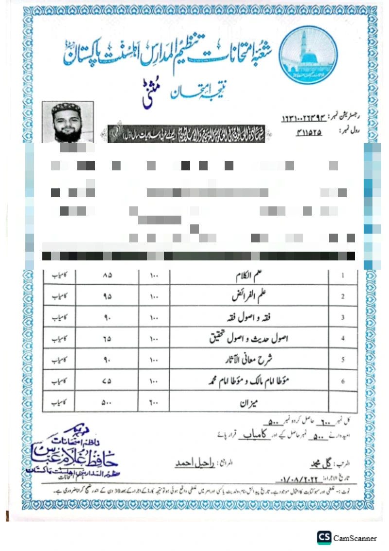 Mufti Shahbaz Hussain annual examination result covering Hifz-e-Quran and Hifz-e-Ahadees, Tanzeem-ul-Madaris Ahl-e-Sunnat Pakistan (personal details redacted)